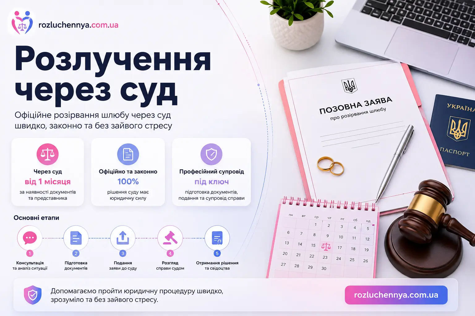 Розлучення через суд з поданням позовної заяви та юридичним супроводом