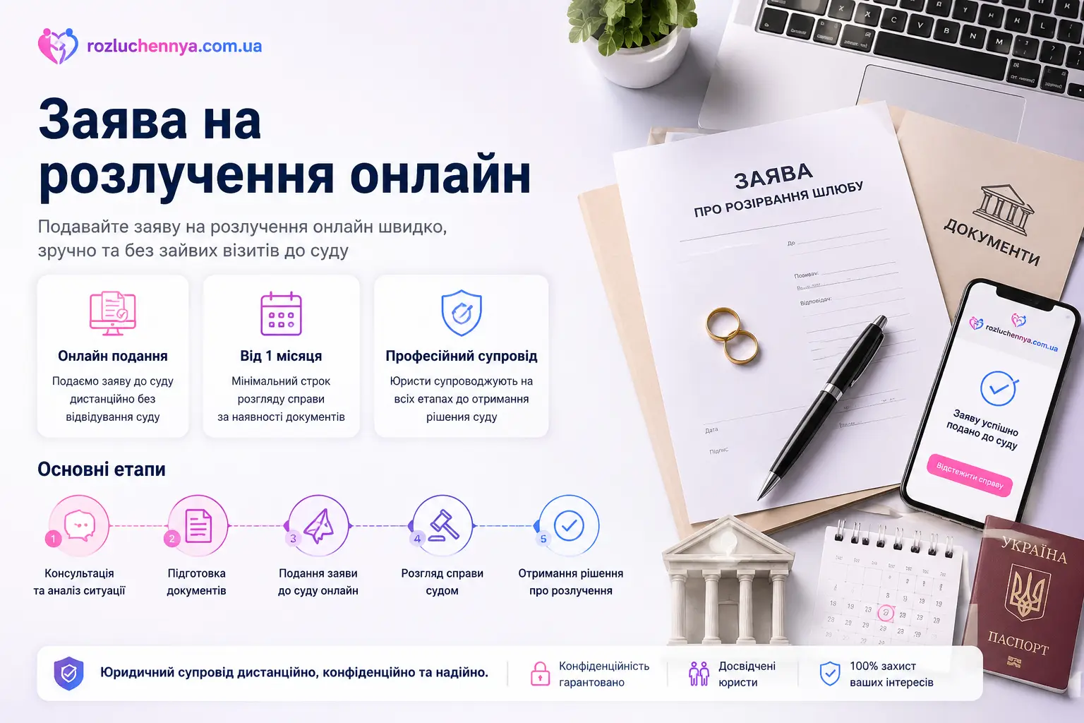 Заява на розлучення онлайн через суд в Україні з дистанційним юридичним супроводом