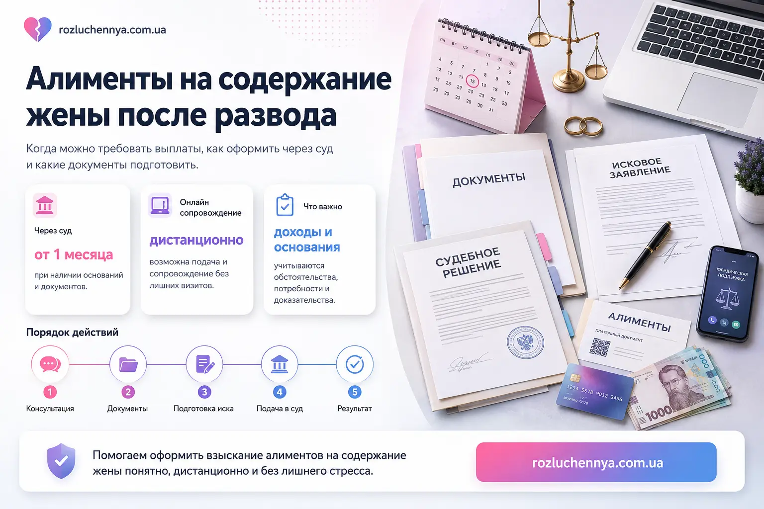 Алименты на содержание жены после развода через суд