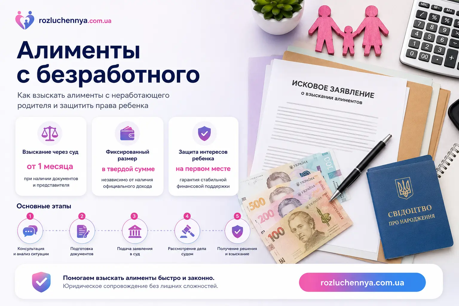 Алименты с безработного родителя через суд с защитой прав ребенка