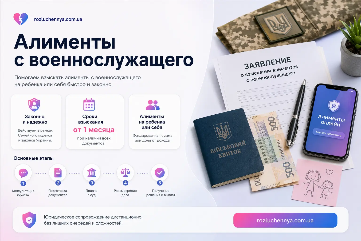 Алименты с военнослужащего — юридическое сопровождение взыскания выплат