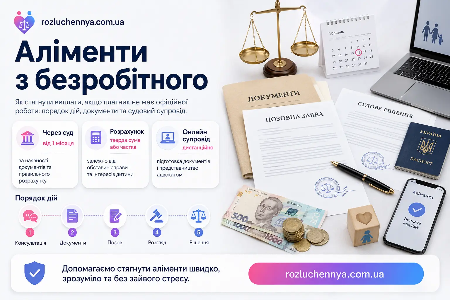 аліменти з безробітного в Україні через суд та онлайн супровід адвоката