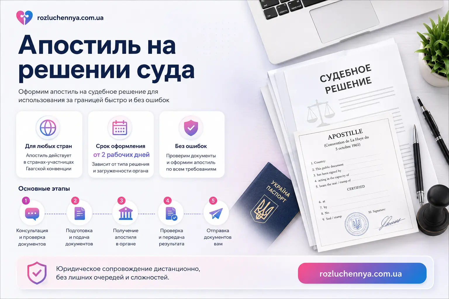 Апостиль на решении суда для использования документа за границей
