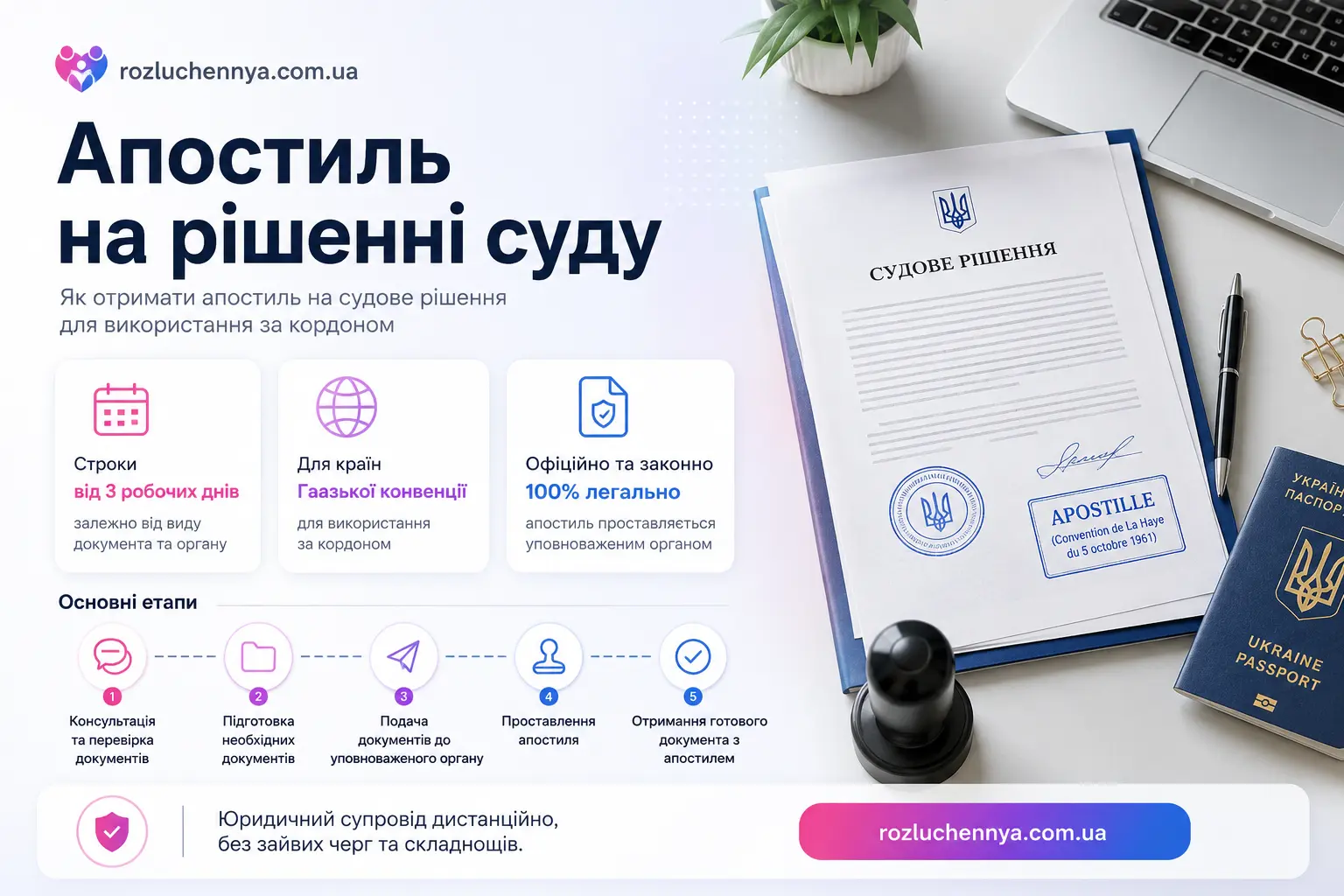 Апостиль на рішенні суду для використання документів за кордоном в Україні