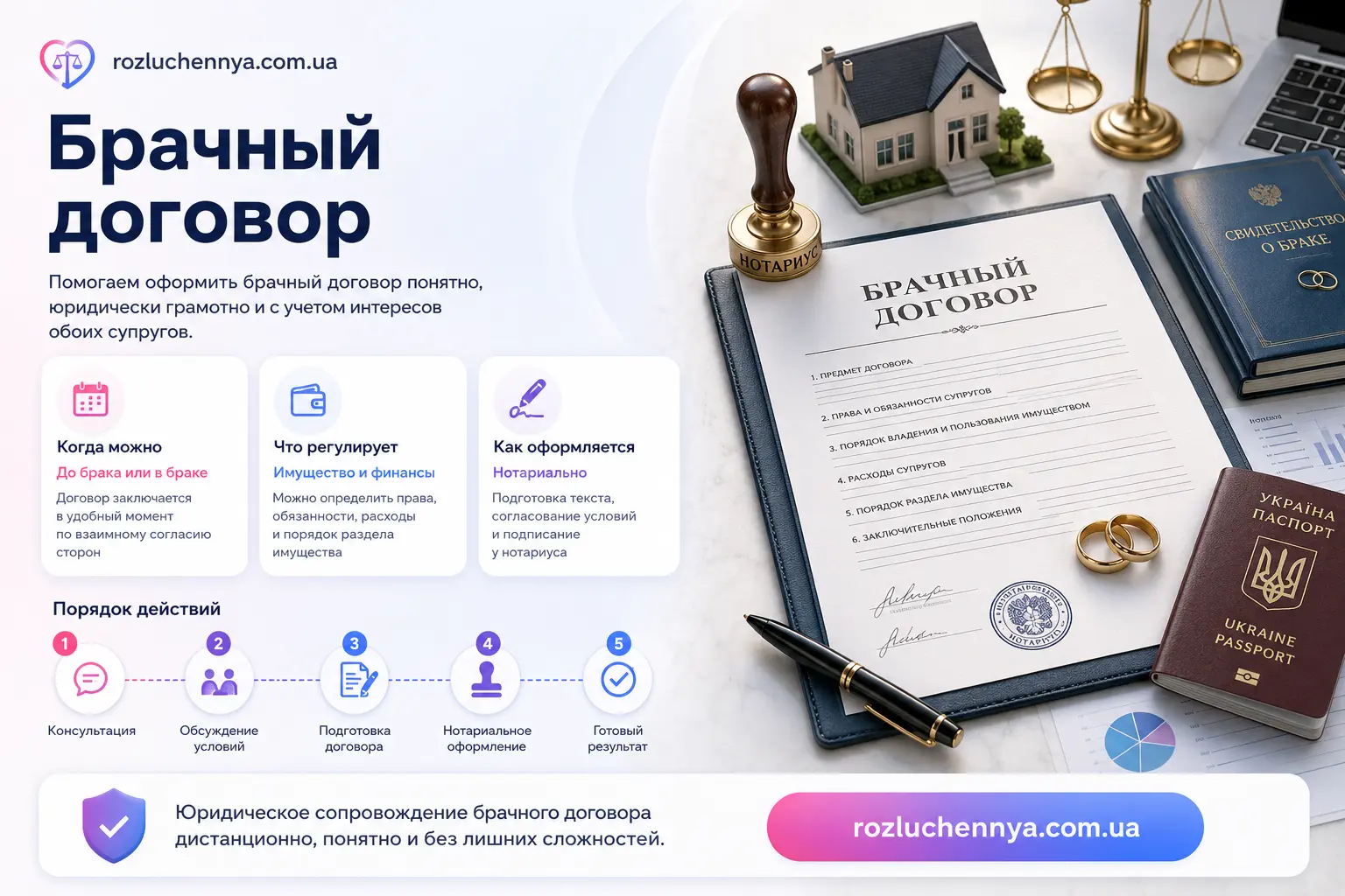Брачный договор в Украине, юридическое оформление условий между супругами