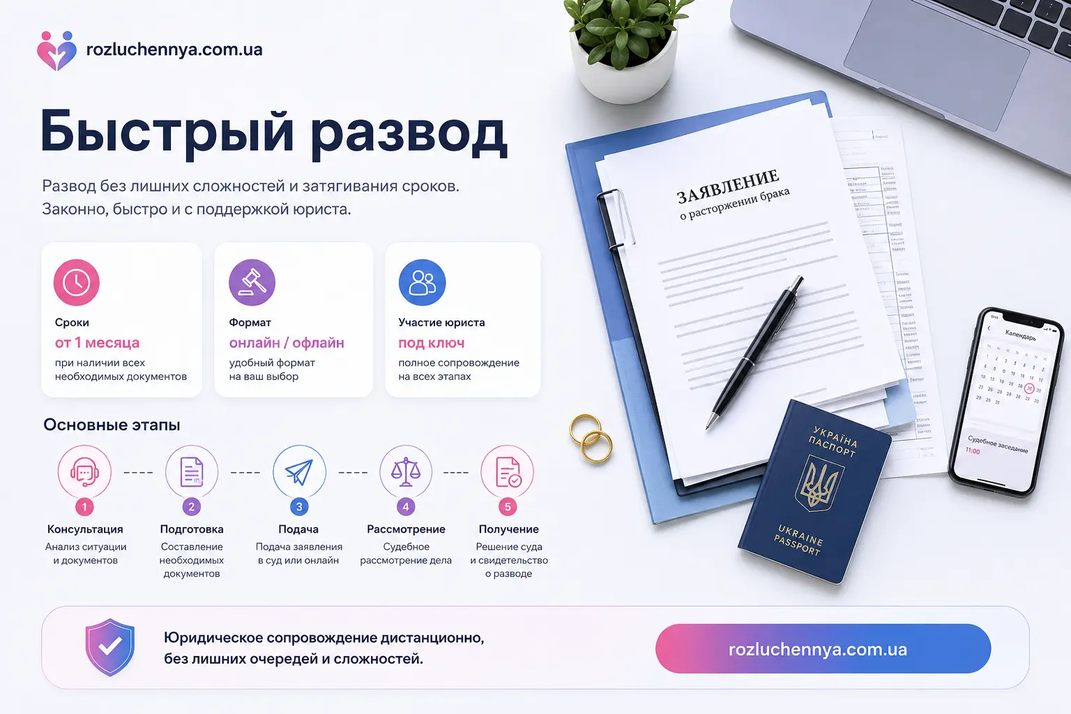 Быстрый развод через адвоката онлайн с подготовкой документов и юридическим сопровождением