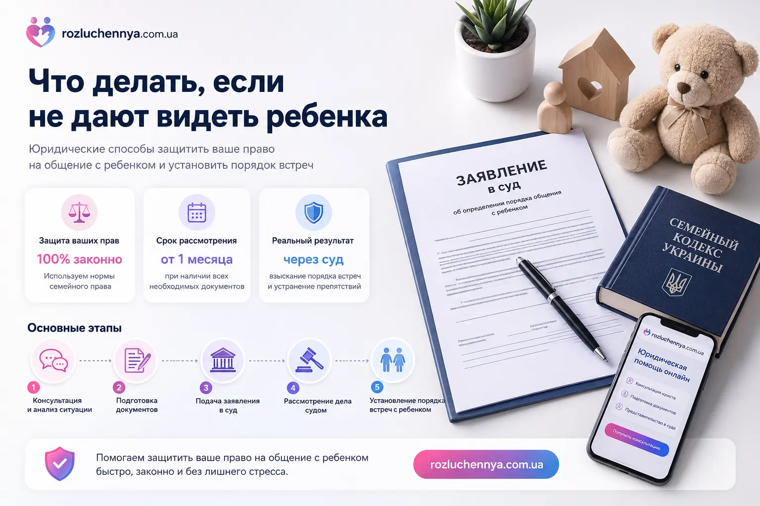 Что делать если не дают видеть ребенка и как законно защитить право на общение