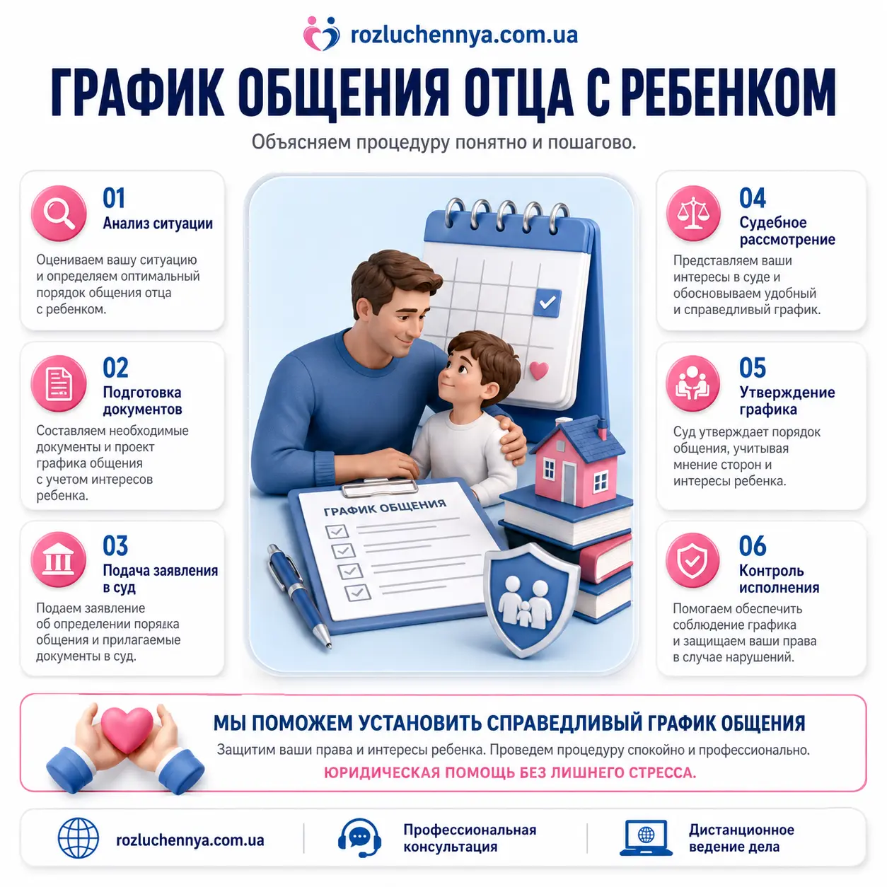График общения отца с ребенком после развода