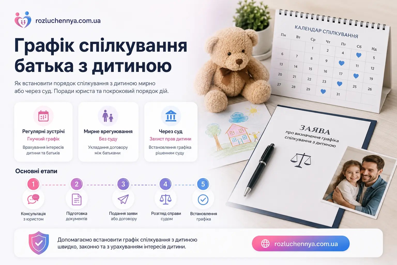 Графік спілкування батька з дитиною та порядок встановлення зустрічей через домовленість або суд