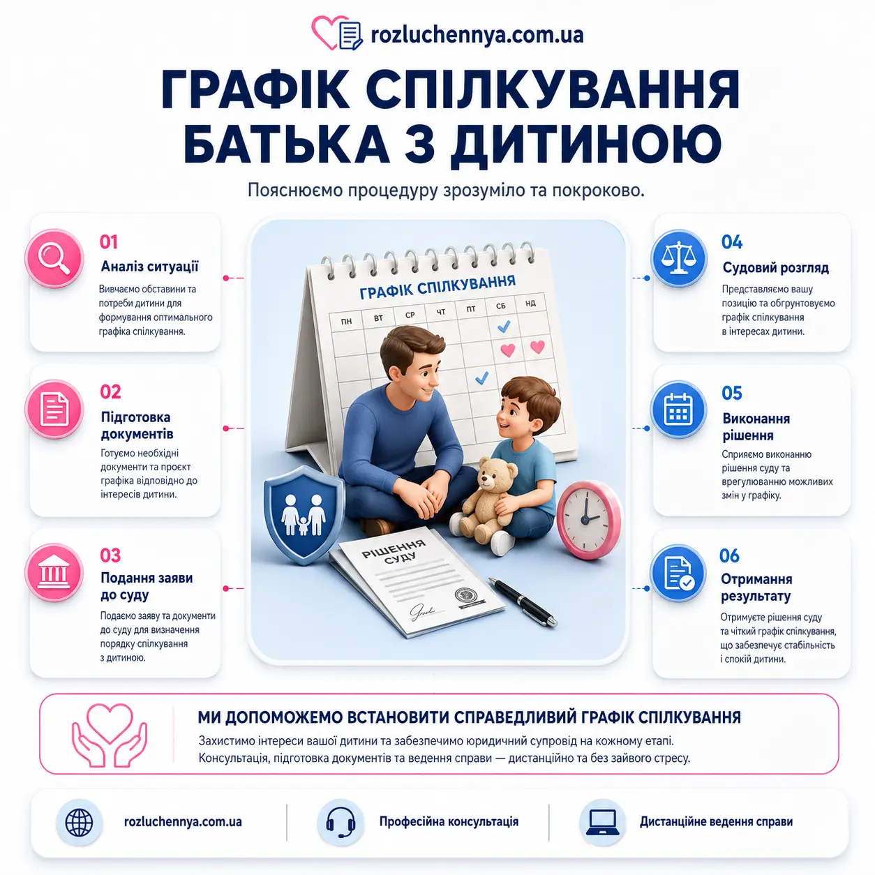 Графік спілкування батька з дитиною для визначення порядку зустрічей та участі у вихованні