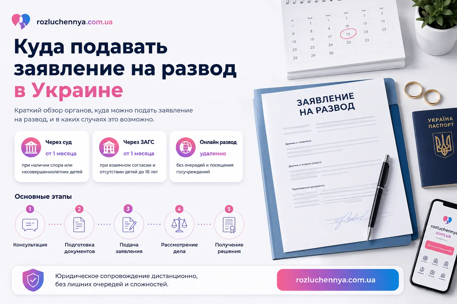 Куда подавать заявление на развод в Украине через суд, ЗАГС или онлайн
