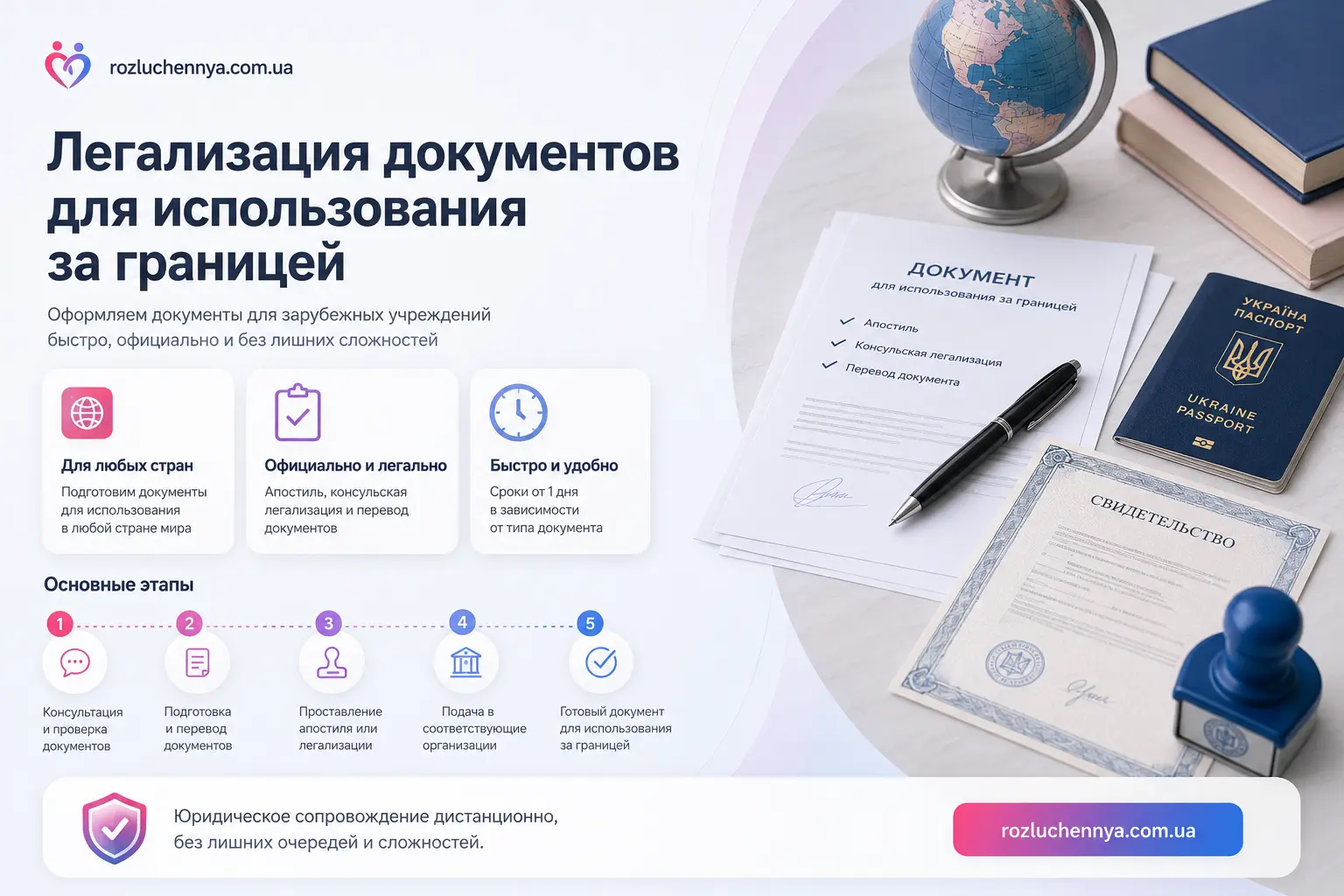 Легализация документов для использования за границей с апостилем, переводом и юридическим сопровождением