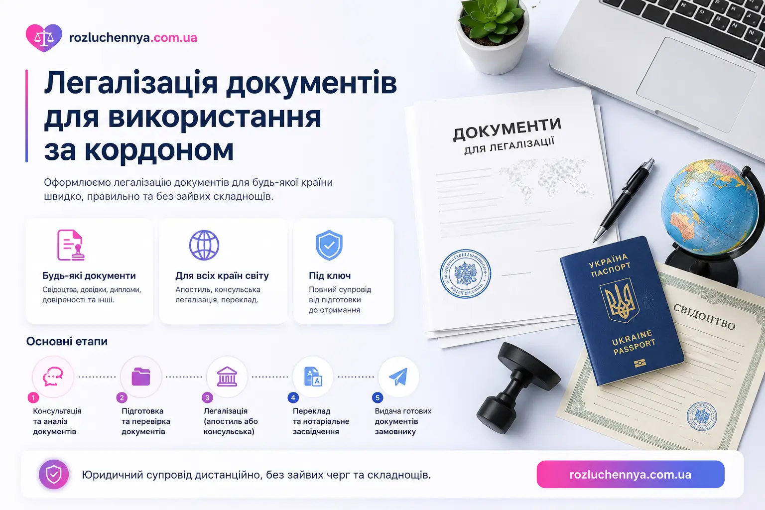 Легалізація документів для використання за кордоном з юридичним супроводом онлайн