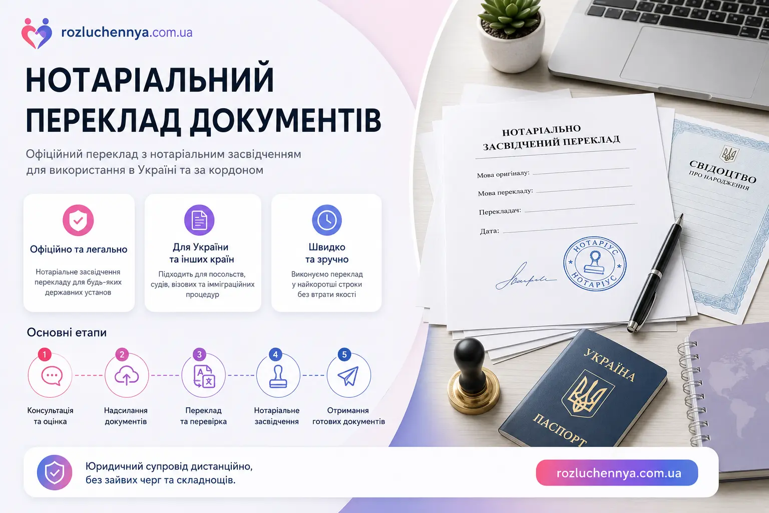 Нотаріальний переклад документів для офіційного використання в Україні та за кордоном
