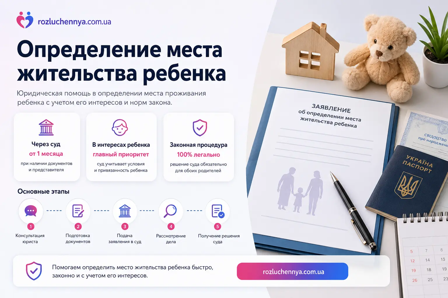 Определение места жительства ребенка через суд с учетом интересов ребенка и помощью адвоката