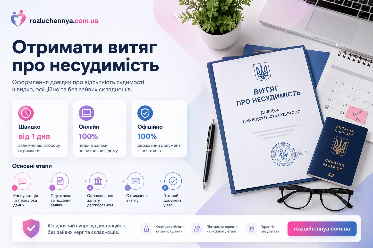 Отримати витяг про несудимість онлайн швидко та офіційно в Україні