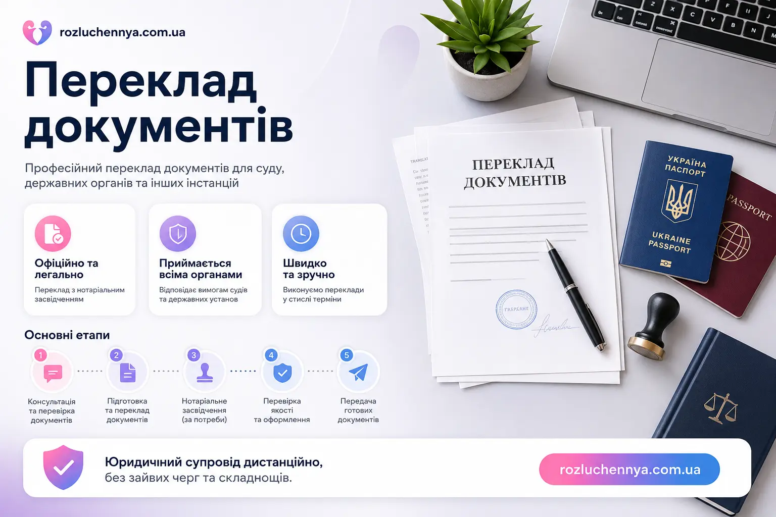 Переклад документів для суду та державних органів з юридичним супроводом