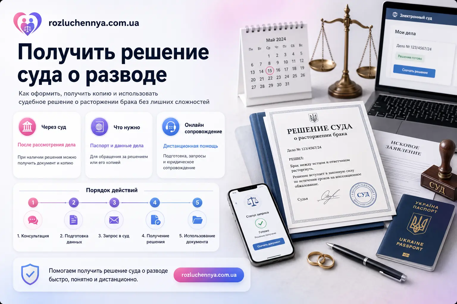 Получить решение суда о разводе через суд с онлайн сопровождением адвоката