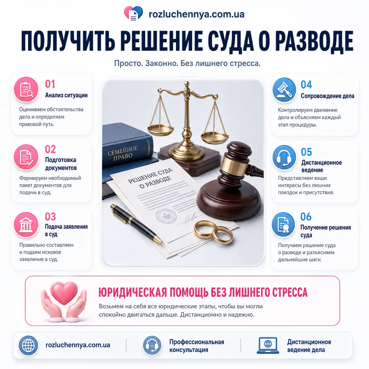 Получить решение суда о разводе через суд Получить решение суда о разводе через суд с дистанционным юридическим сопровождением