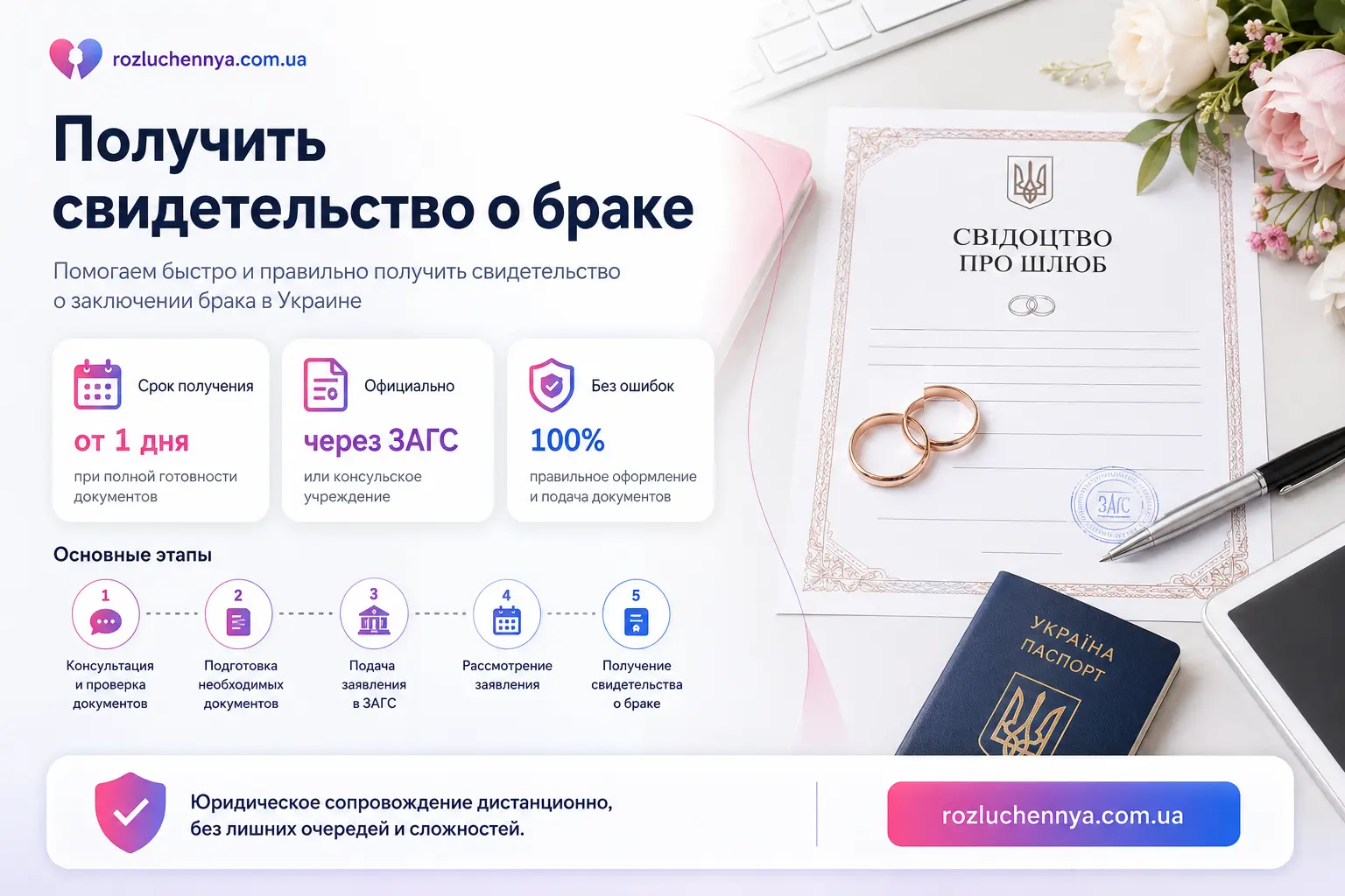 Получить свидетельство о браке в Украине с юридическим сопровождением
