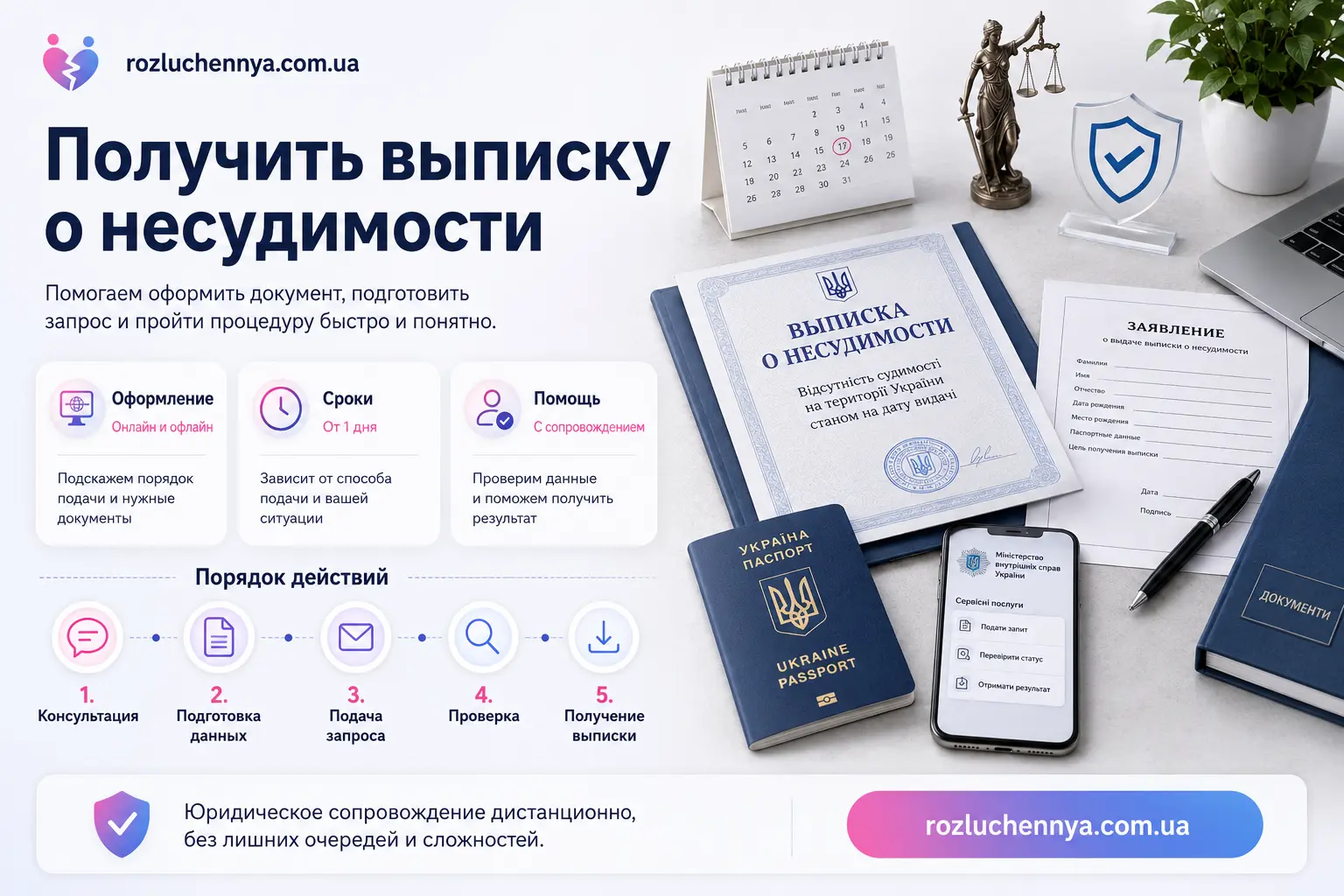 Получить выписку о несудимости онлайн с юридическим сопровождением