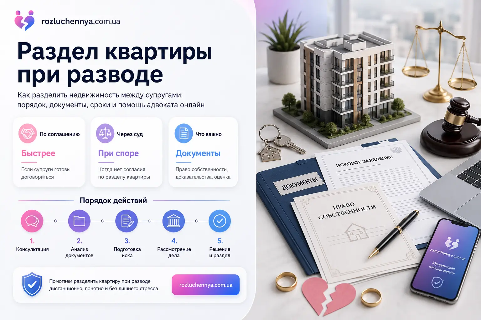 Раздел квартиры при разводе в Украине, документы, суд и помощь адвоката онлайн