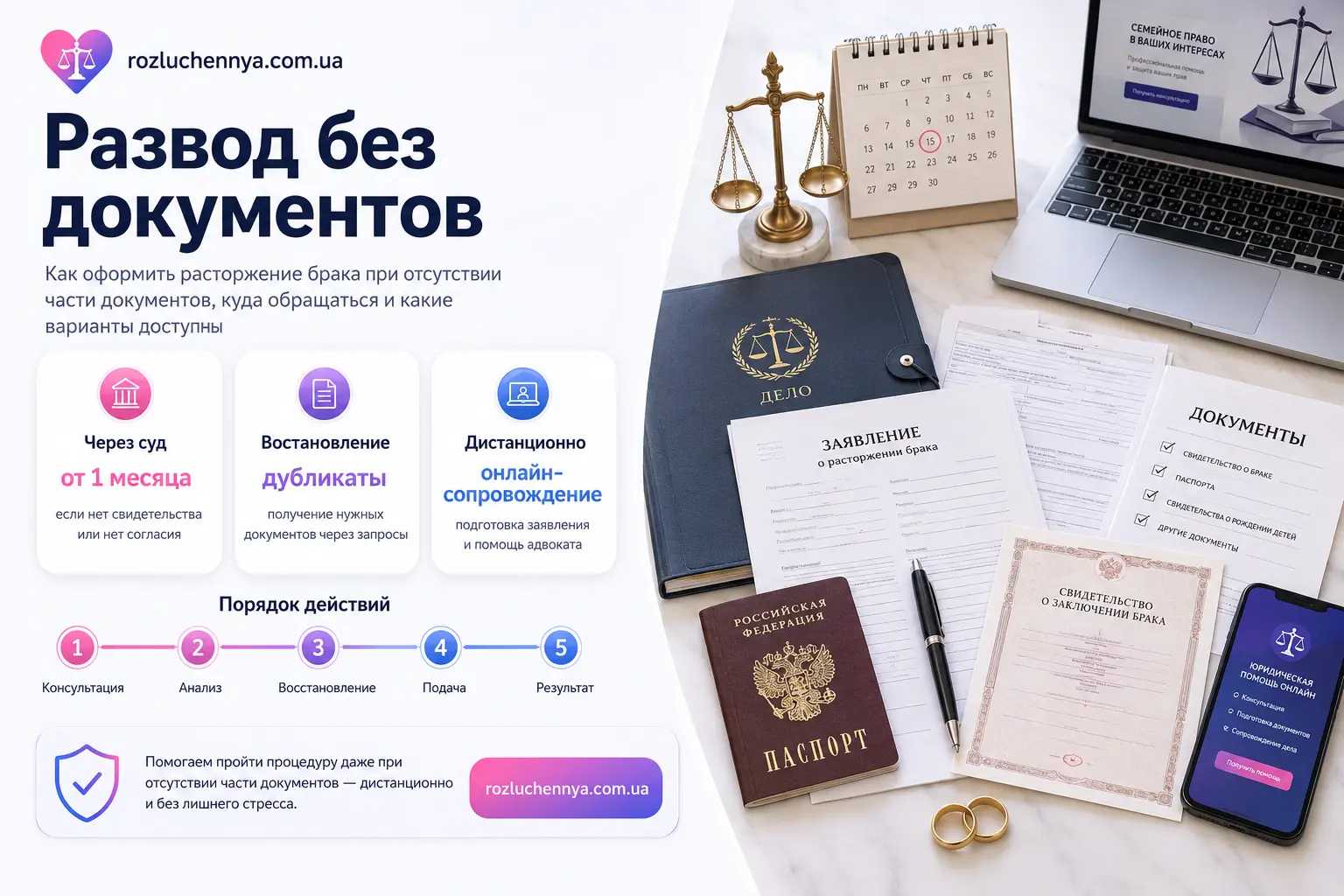 Развод без документов с дистанционным юридическим сопровождением