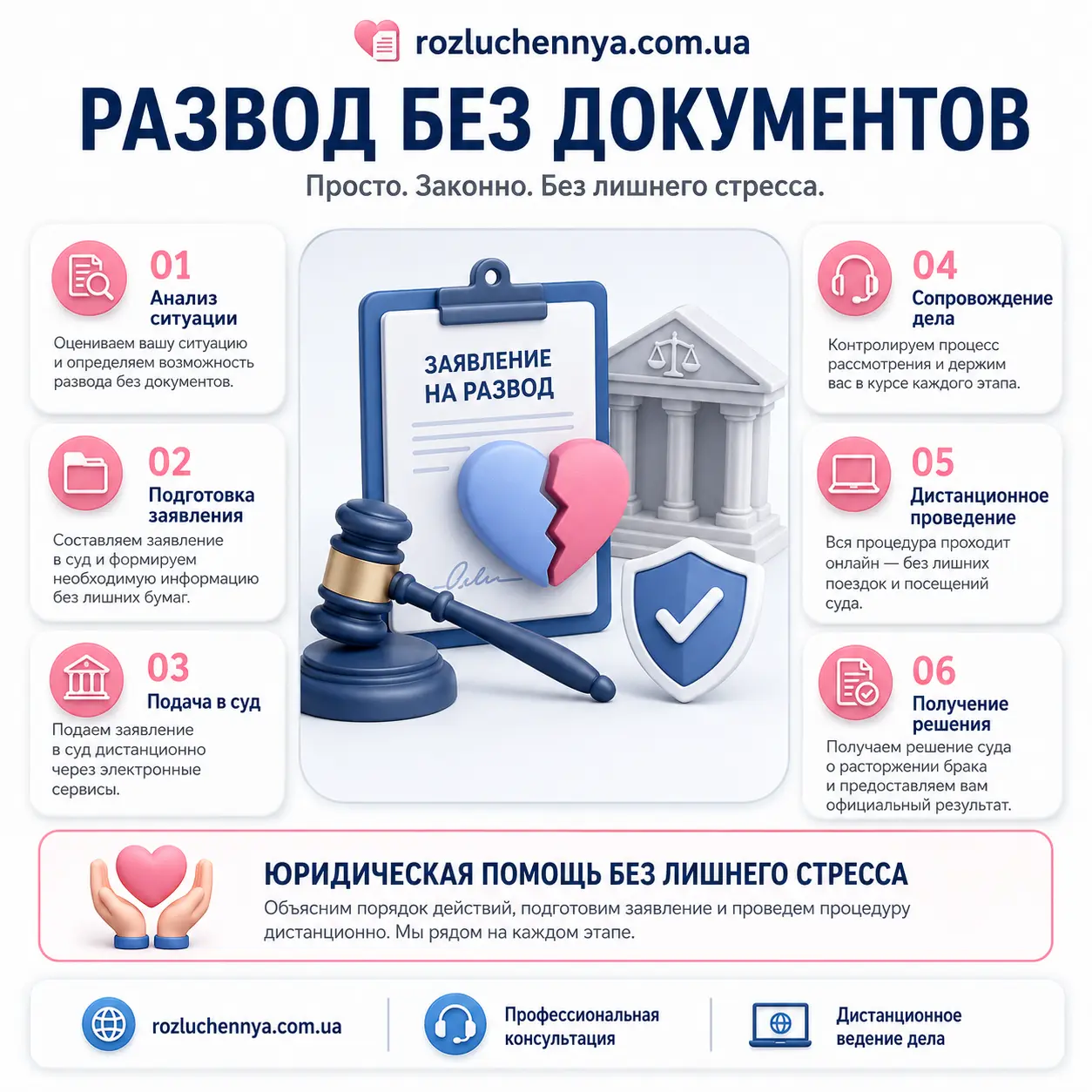Развод без документов — порядок оформления Развод без документов через суд с подготовкой заявления и дистанционным сопровождением