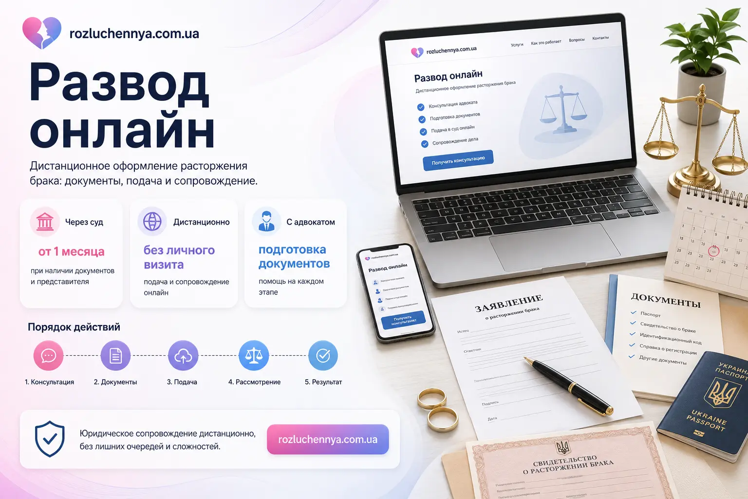 Развод онлайн через суд с дистанционной подготовкой документов и сопровождением адвоката