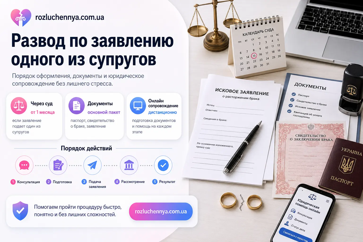 Развод по заявлению одного из супругов с документами и юридическим сопровождением