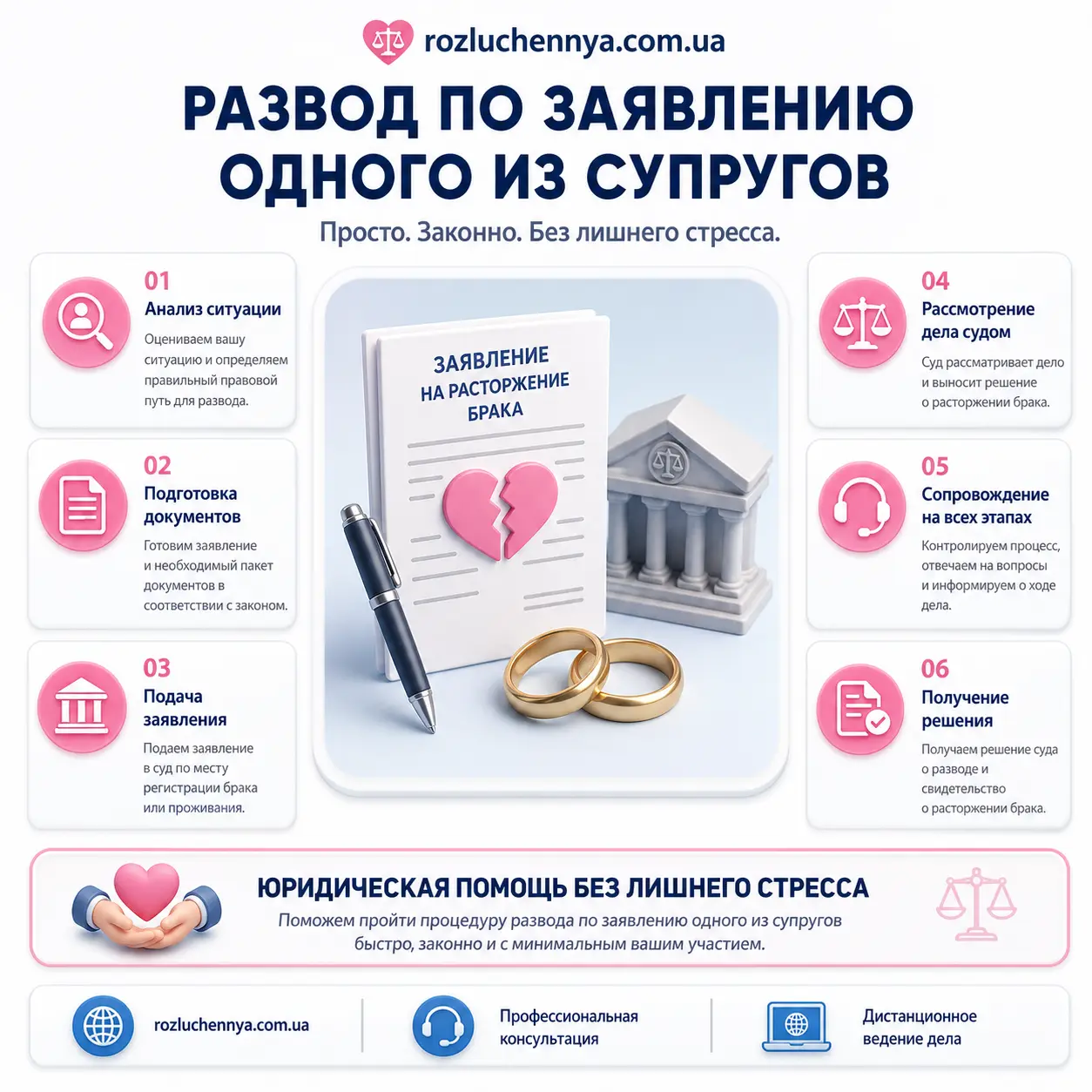 Развод по заявлению одного из супругов через суд Развод по заявлению одного из супругов через суд с подготовкой документов и юридическим сопровождением