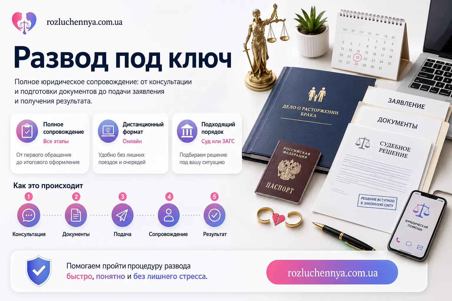 Развод под ключ с юридическим сопровождением онлайн