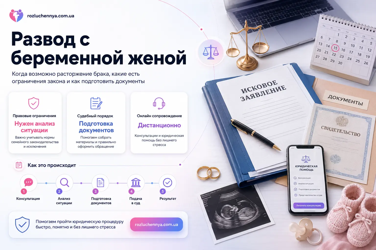 Развод с беременной женой, судебный порядок и подготовка документов
