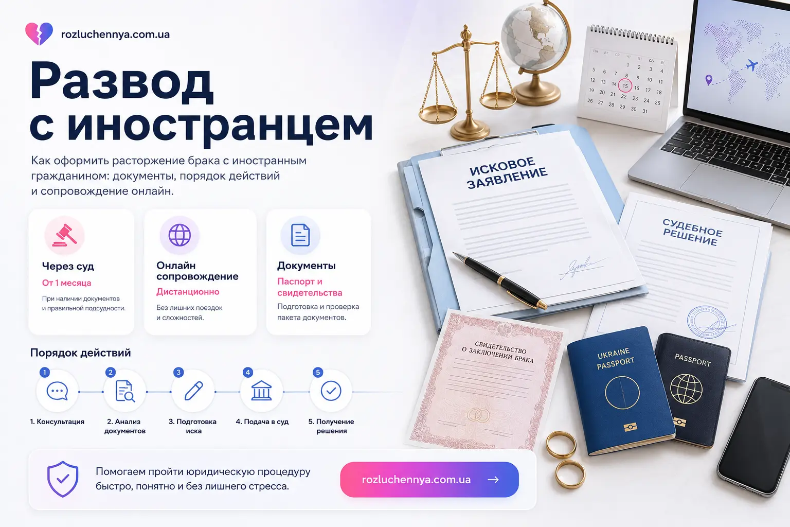 Развод с иностранцем через суд с подготовкой документов и онлайн сопровождением адвоката