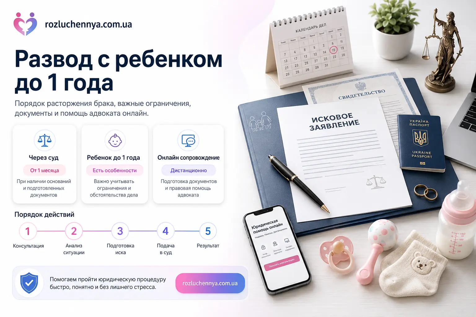 Развод с ребенком до 1 года через суд с документами и онлайн сопровождением адвоката