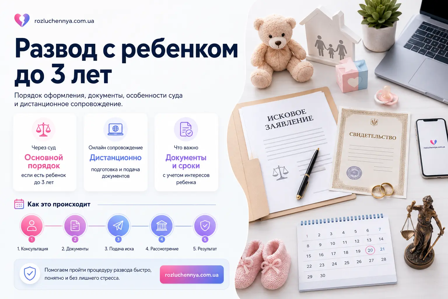 Развод с ребенком до 3 лет через суд с дистанционным сопровождением адвоката