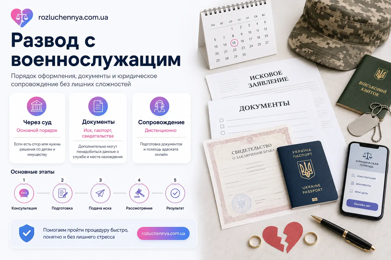Развод с военнослужащим через суд, документы и юридическое сопровождение онлайн