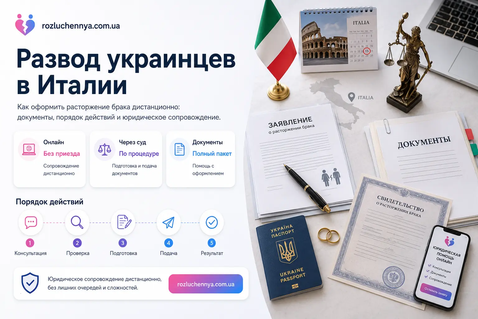Развод украинцев в Италии онлайн через суд с документами и юридическим сопровождением