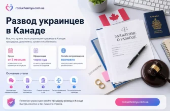Развод украинцев в Канаде онлайн через украинский суд с документами и сопровождением адвоката