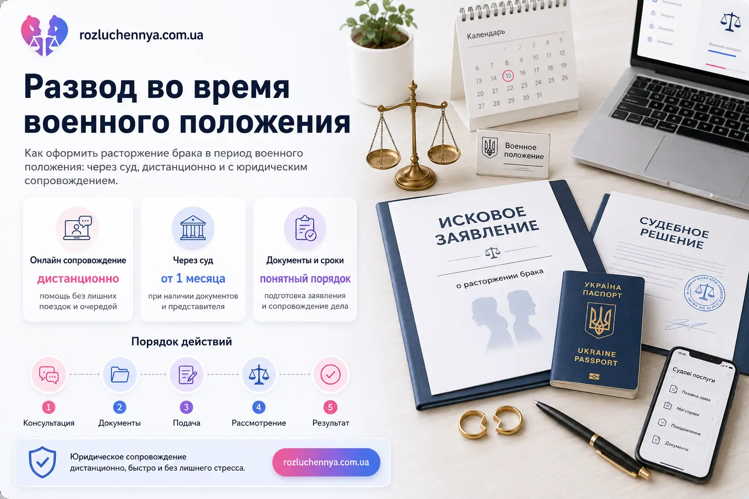 Развод во время военного положения через суд дистанционно с юридическим сопровождением
