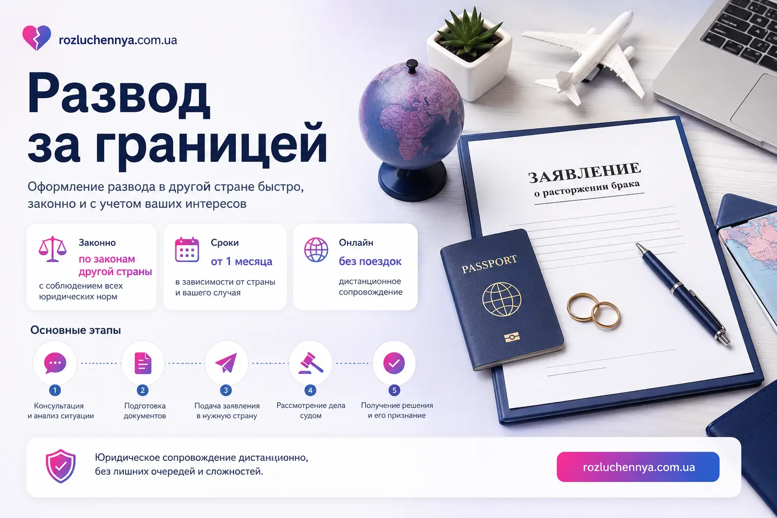 Развод за границей с дистанционным юридическим сопровождением