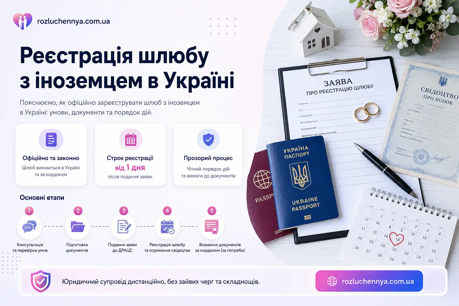 Реєстрація шлюбу з іноземцем в Україні, документи, паспорт і заява для офіційного оформлення шлюбу