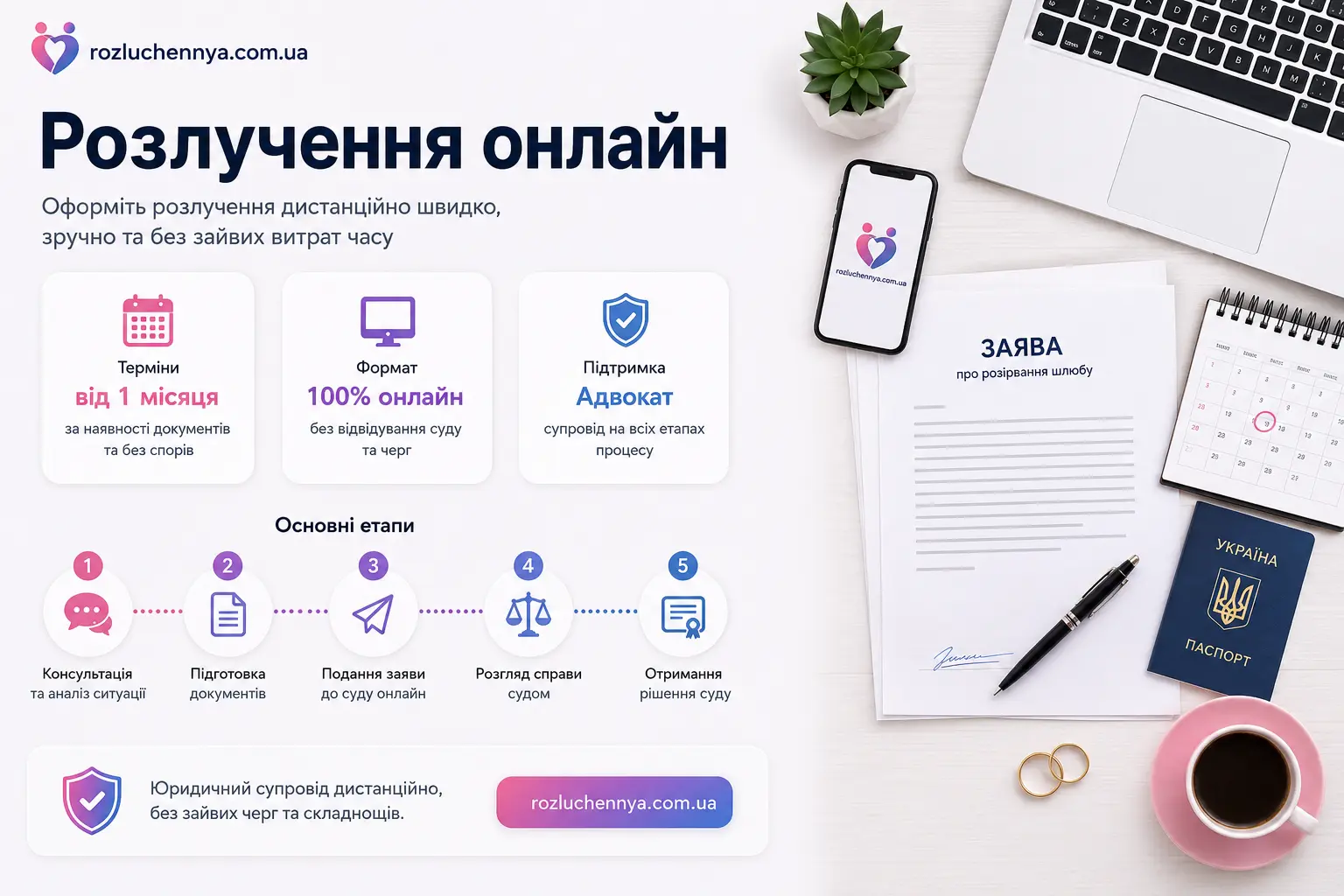 Розлучення онлайн дистанційно через суд в Україні