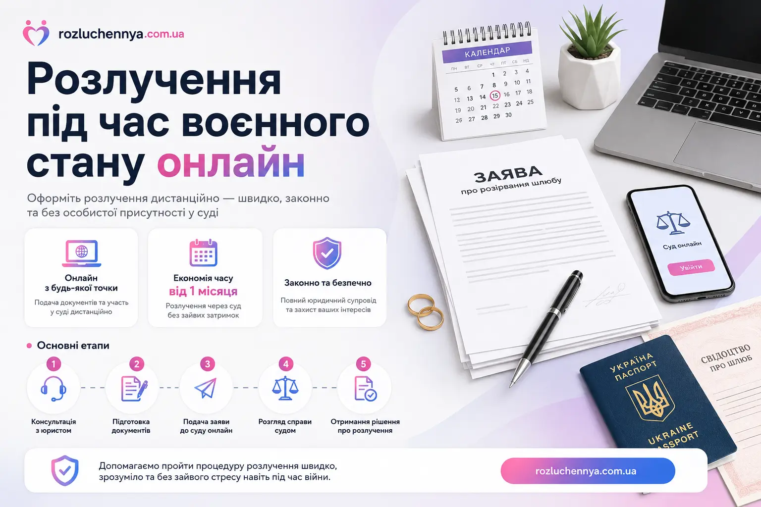 Розлучення під час воєнного стану онлайн через суд дистанційно в Україні