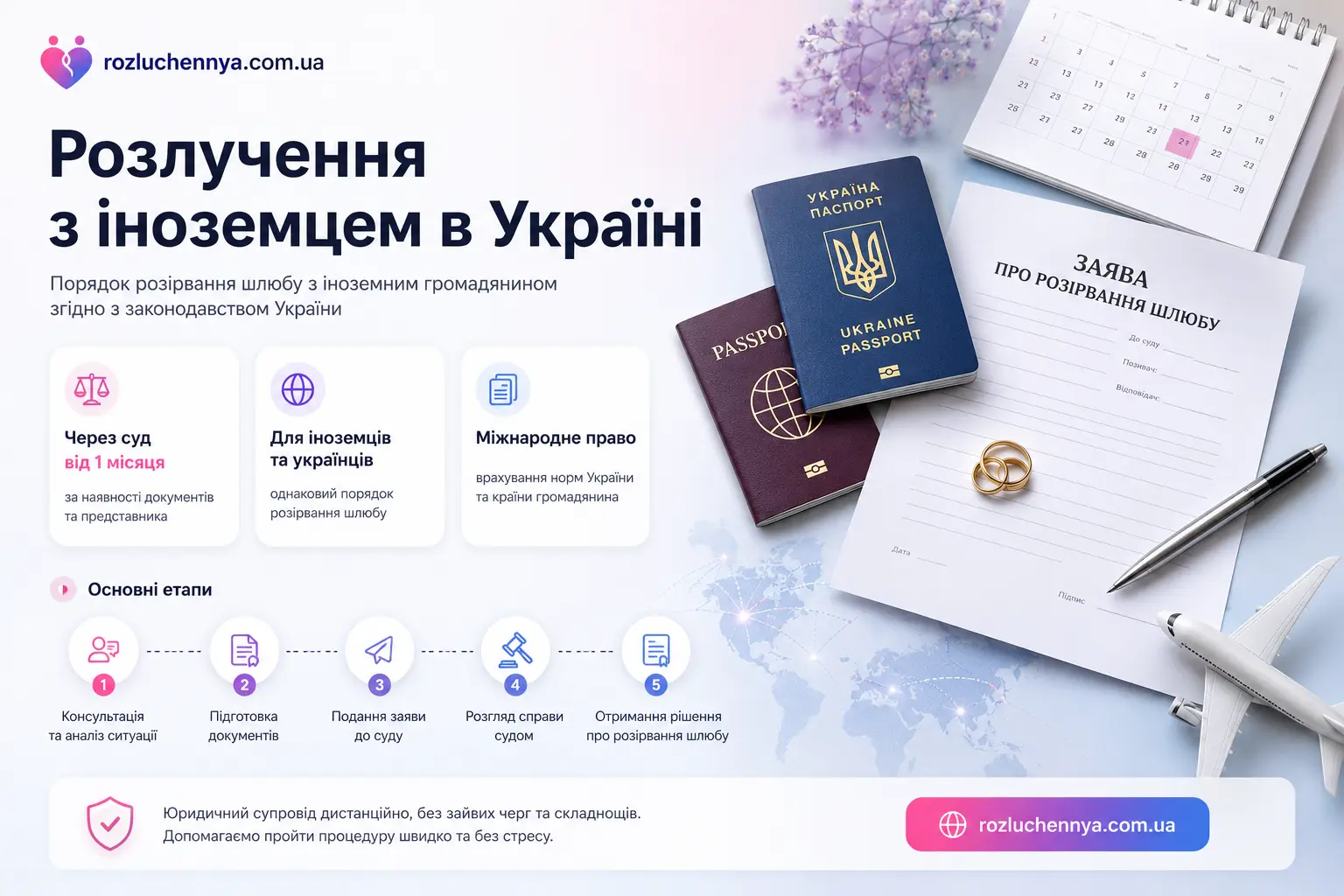 Розлучення з іноземцем в Україні через суд з документами та юридичним супроводом