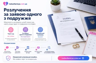 Розлучення за заявою одного з подружжя через суд із юридичним супроводом та підготовкою документів