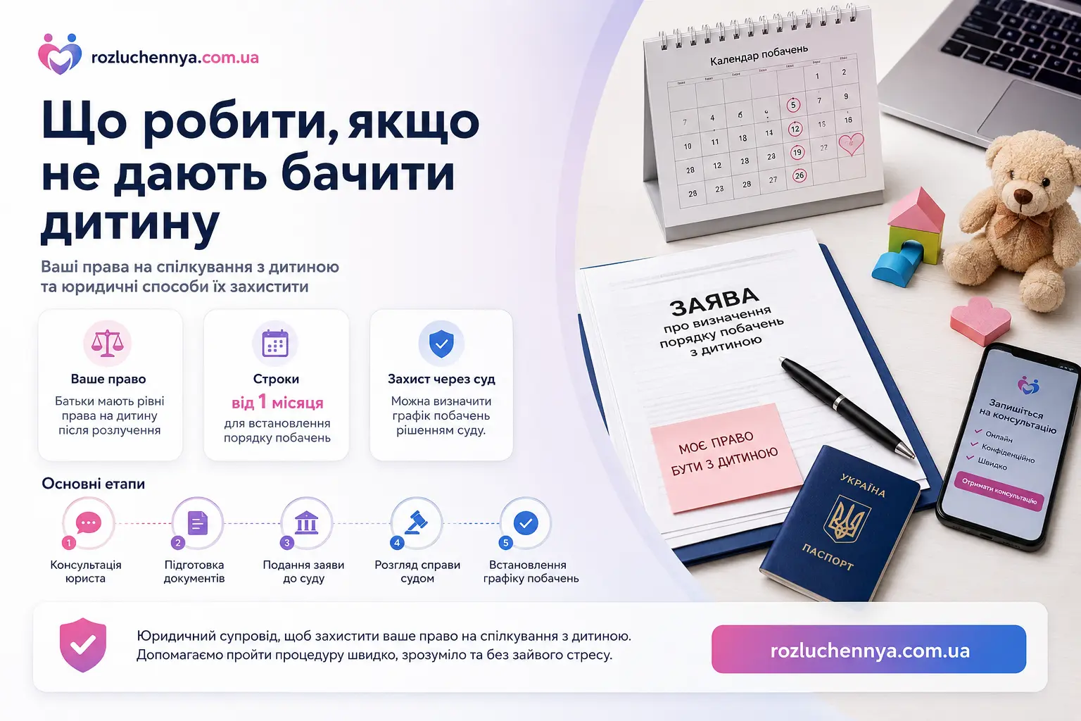 Що робити якщо не дають бачити дитину — юридичний захист права на спілкування з дитиною