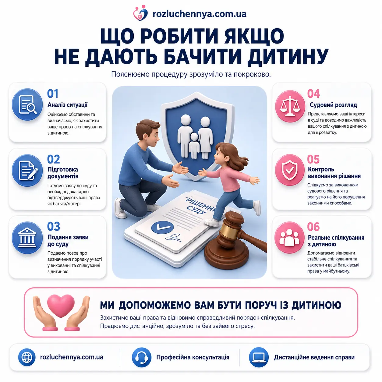 Що робити якщо не дають бачити дитину — допомога адвоката Що робити якщо не дають бачити дитину та як законно відновити спілкування з дитиною