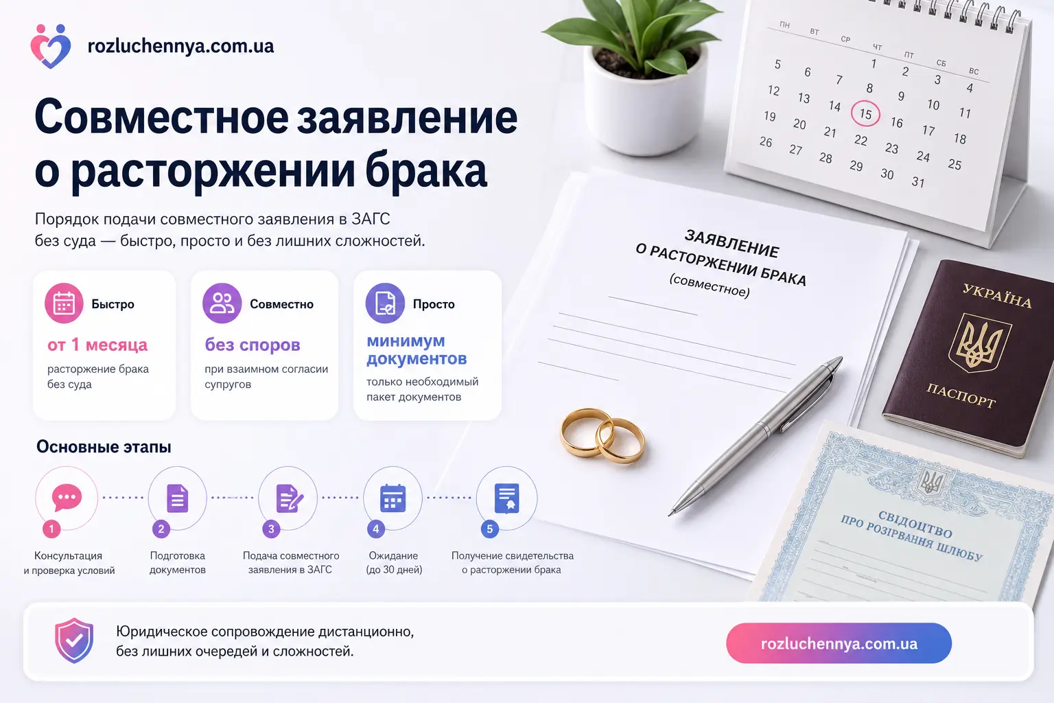 Совместное заявление о расторжении брака через ЗАГС с документами и юридическим сопровождением