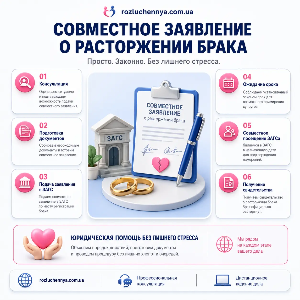 Совместное заявление о расторжении брака через ЗАГС Совместное заявление о расторжении брака через ЗАГС с подготовкой документов и юридическим сопровождением